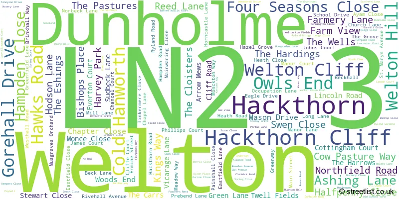 A word cloud for the LN2 3 postcode